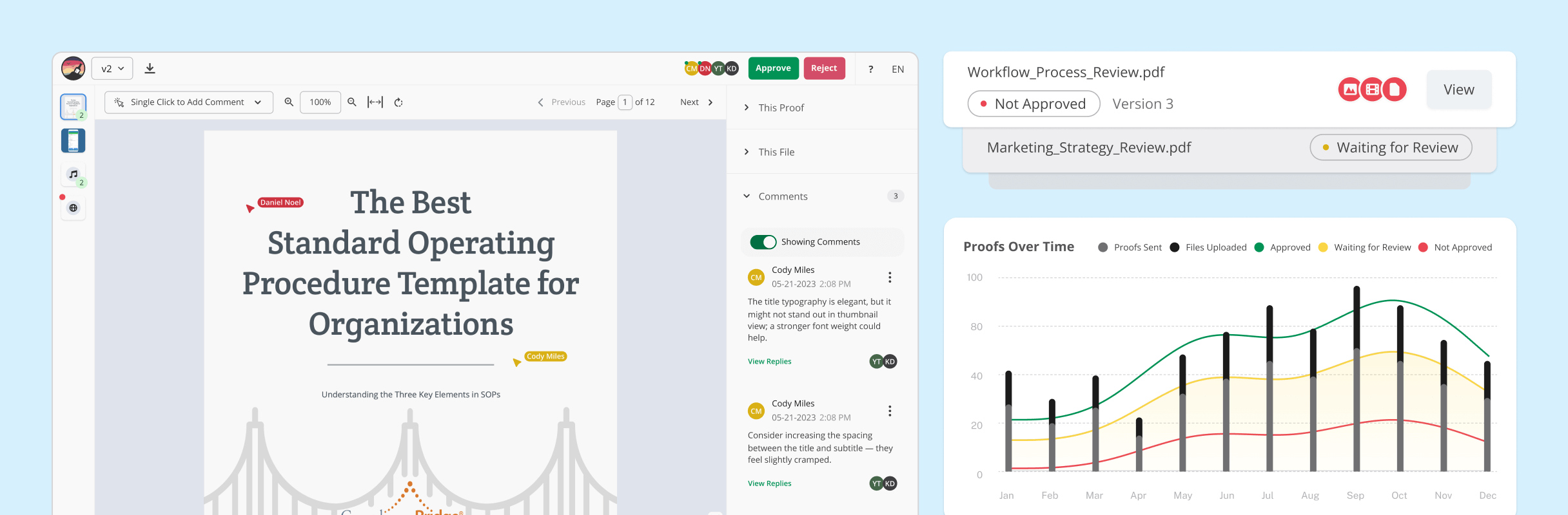 Customizable Review Interface - Branded approval screens with integrated email workflows